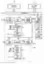 Fig. 01 - Test mode control device using nonvolatile ferroelectric memory