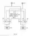 Fig. 10 - Test mode control device using nonvolatile ferroelectric memory