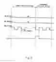 Fig. 14 - Test mode control device using nonvolatile ferroelectric memory