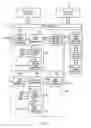 Fig. 02 - Test mode control device using nonvolatile ferroelectric memory