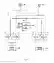 Fig. 10 - Test mode control device using nonvolatile ferroelectric memory