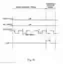 Fig. 15 - Test mode control device using nonvolatile ferroelectric memory