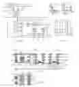 Fig. 05 - One-time programmable memory