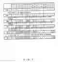 Fig. 08 - Semiconductor storage device