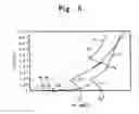 Fig. 07 - Phase-change random access memory device and method of operating the same