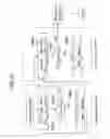 Fig. 16 - Non-volatile semiconductor memory device