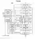 Fig. 40 - Non-volatile semiconductor memory device