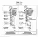 Fig. 09 - Data processing system and nonvolatile memory