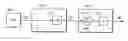 Fig. 01 - Reducing the effects of noise in non-volatile memories through multiple reads