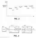 Fig. 03 - Reducing the effects of noise in non-volatile memories through multiple reads