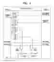 Fig. 04 - Semiconductor integrated circuit apparatus and electronic system