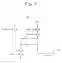 Fig. 04 - Flash memory device with sector access