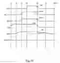 Fig. 17 - Nonvolatile semiconductor memory, method for reading out thereof, and memory card