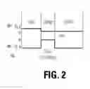 Fig. 03 - Methods to resolve hard-to-erase condition in charge trapping non-volatile memory