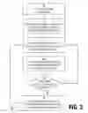 Fig. 04 - Methods to resolve hard-to-erase condition in charge trapping non-volatile memory