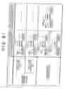 Fig. 30 - Data line disturbance free memory block divided flash memory and microcomputer having flash memory therein