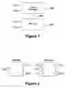 Fig. 02 - Memory using a single-node data, address and control bus