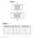 Fig. 03 - Memory and method for improving the reliability of a memory having a used memory region and an unused memory region