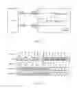 Fig. 02 - Data interface device for accessing memory