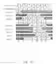 Fig. 06 - Data interface device for accessing memory