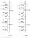 Fig. 03 - Combination nonvolatile memory using unified technology with byte, page and block write and simultaneous read and write operations