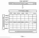 Fig. 10 - Combination nonvolatile memory using unified technology with byte, page and block write and simultaneous read and write operations
