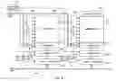 Fig. 14 - Combination nonvolatile memory using unified technology with byte, page and block write and simultaneous read and write operations