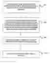 Fig. 01 - Systems and methods for enhancing low-frequency content in vibroseis acquisition