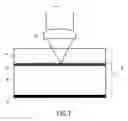 Fig. 02 - Label on laser entry side of an optical disc
