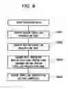 Fig. 08 - Removable medium recording/reproduction device, medium expelling control method for removable medium recording/reproduction device, and removable medium expelling control method for information processing apparatus