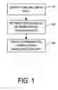 Fig. 02 - DVD changer API's