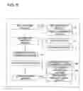 Fig. 05 - Information recording apparatus, information recording method and recording program