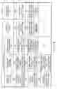 Fig. 20 - INFORMATION STORAGE MEDIUM, RECORDING METHOD, AND RECORDING APPARATUS