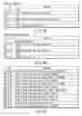 Fig. 45 - INFORMATION STORAGE MEDIUM, RECORDING METHOD, AND RECORDING APPARATUS