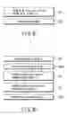 Fig. 64 - INFORMATION STORAGE MEDIUM, RECORDING METHOD, AND RECORDING APPARATUS