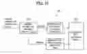 Fig. 23 - Optical storage medium, optical read/write apparatus, and optical read/write method
