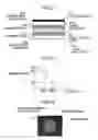 Fig. 14 - Information recording and reproduction apparatus including optical pickup unit