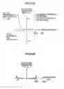 Fig. 18 - Information recording and reproduction apparatus including optical pickup unit