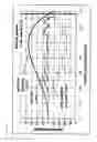 Fig. 07 - Optical pickup device