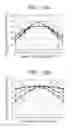 Fig. 13 - Optical pickup and optical disc apparatus including a multi-section diffractive element