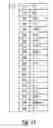 Fig. 12 - Information recording medium and reproducing apparatus therefor
