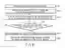 Fig. 82 - Information storage medium including a system lead-in area, a connection area, a data lead-in area and a data area