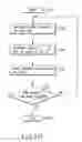 Fig. 96 - Information storage medium including a system lead-in area, a connection area, a data lead-in area and a data area