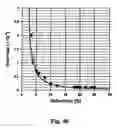 Fig. 25 - Reproducing system and corresponding information recording medium having wobbled land portions
