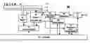 Fig. 01 - Reproducing system and corresponding information recording medium having wobbled land portions