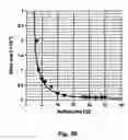 Fig. 25 - Reproducing system and corresponding information recording medium having wobbled land portions