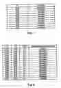 Fig. 05 - Information recording medium having a wobbling groove structure