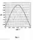 Fig. 06 - Information recording medium having a wobbling groove structure