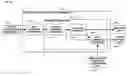 Fig. 01 - Reverse ID class inference via auto-grouping