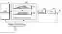 Fig. 01 - Apparatus and method of controlling action change gap in multi-hop relay cellular network
